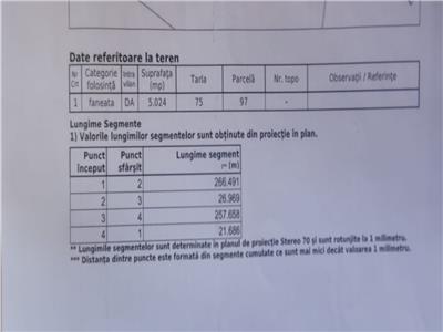 Teren intravilan in Floresti 5640 mp, apa si curentul la baza terenului. Ideal pentru investitie!