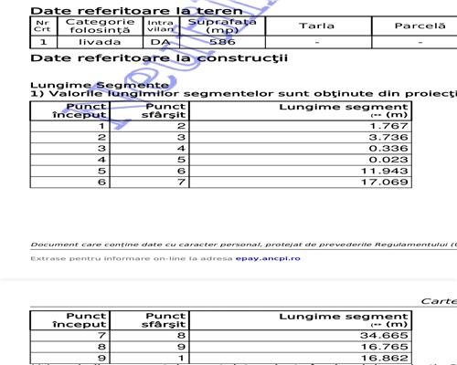 Teren Intravilan 586 mp în Rădaia ! Doar 31.000 € ! Zonă în plina dezvoltare!